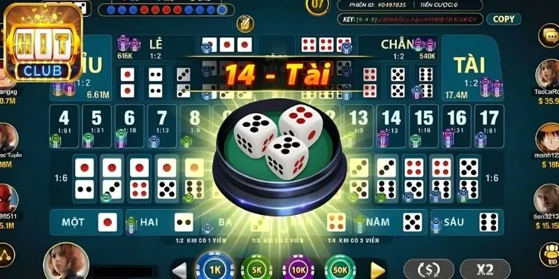 Cơ chế trả thưởng linh hoạt cho các lựa chọn tổng số
