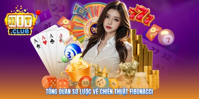 Tổng quan sơ lược về chiến thuật Fibonacci